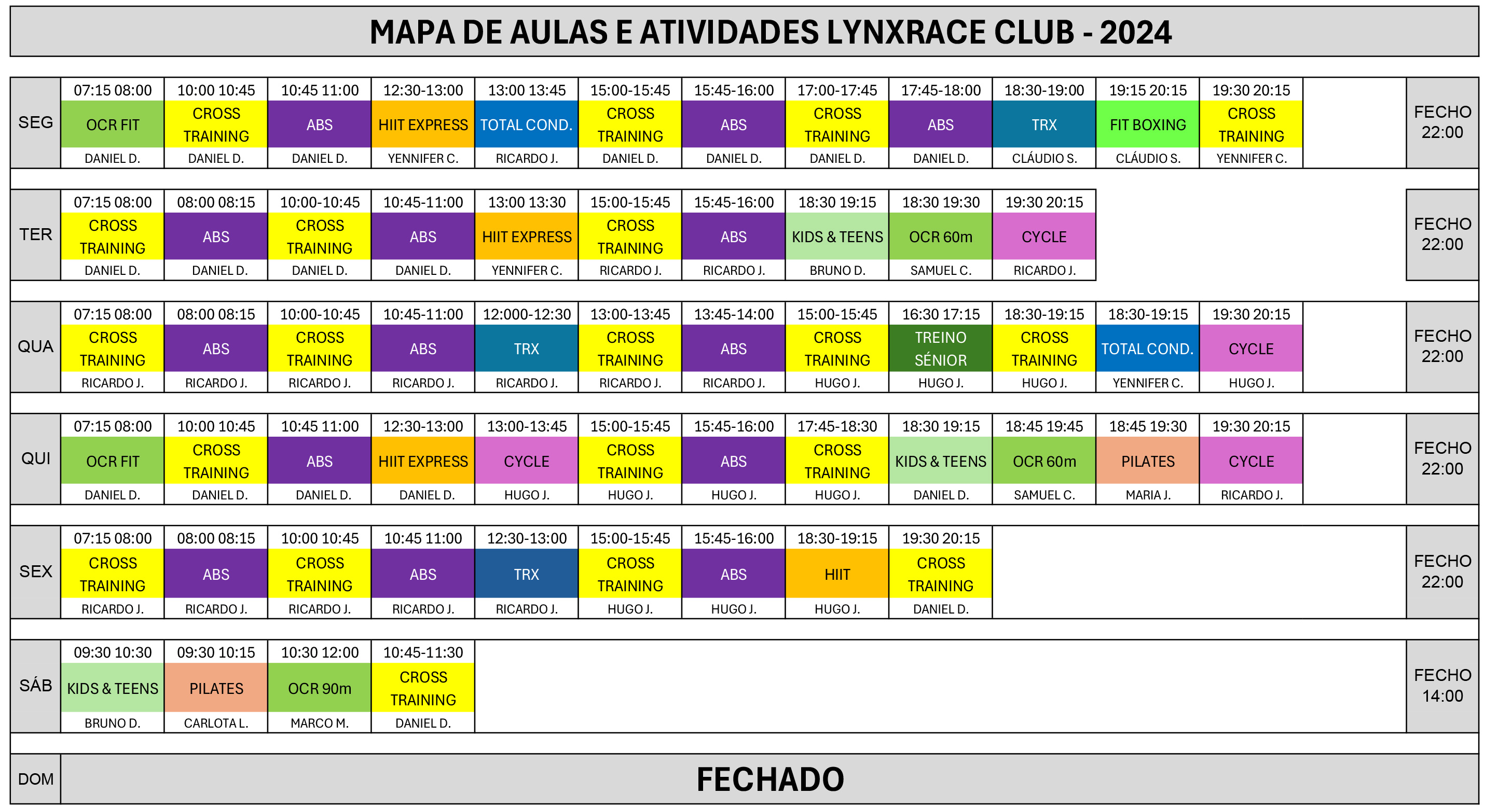 mapa aulas 